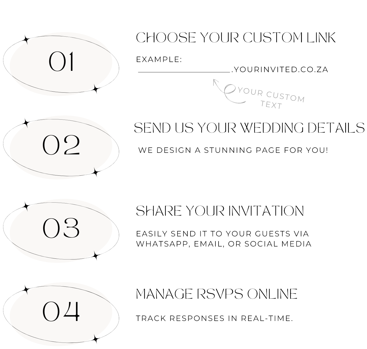 Cream Coach 3 Step Process Workbook Worksheet A4 (3)